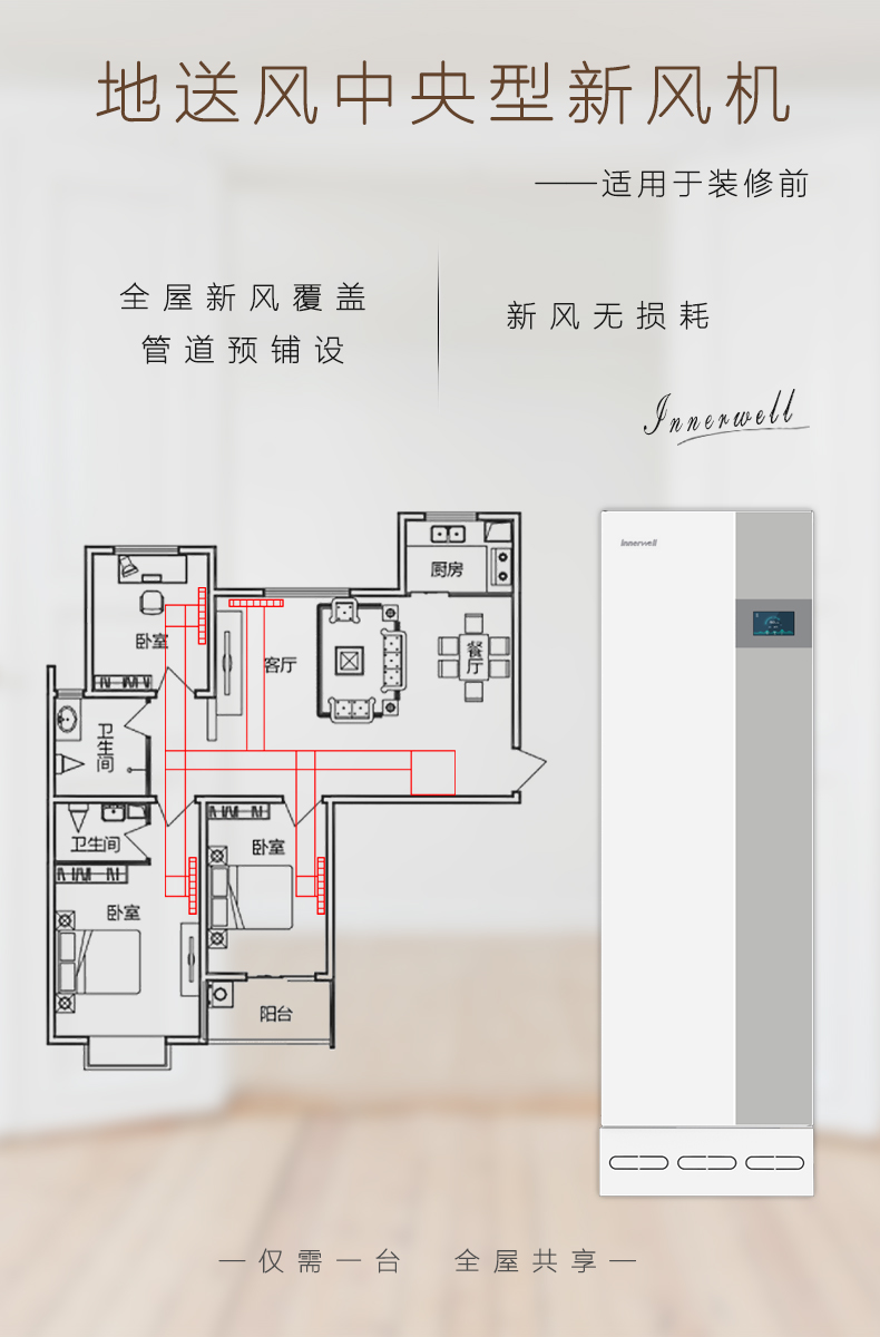 易能韋爾柜式新風(fēng)機(jī)WIT-B800-L/R